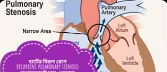 বড় হয়ে এই বাবুটা ডাক্তার হতে চায়।
